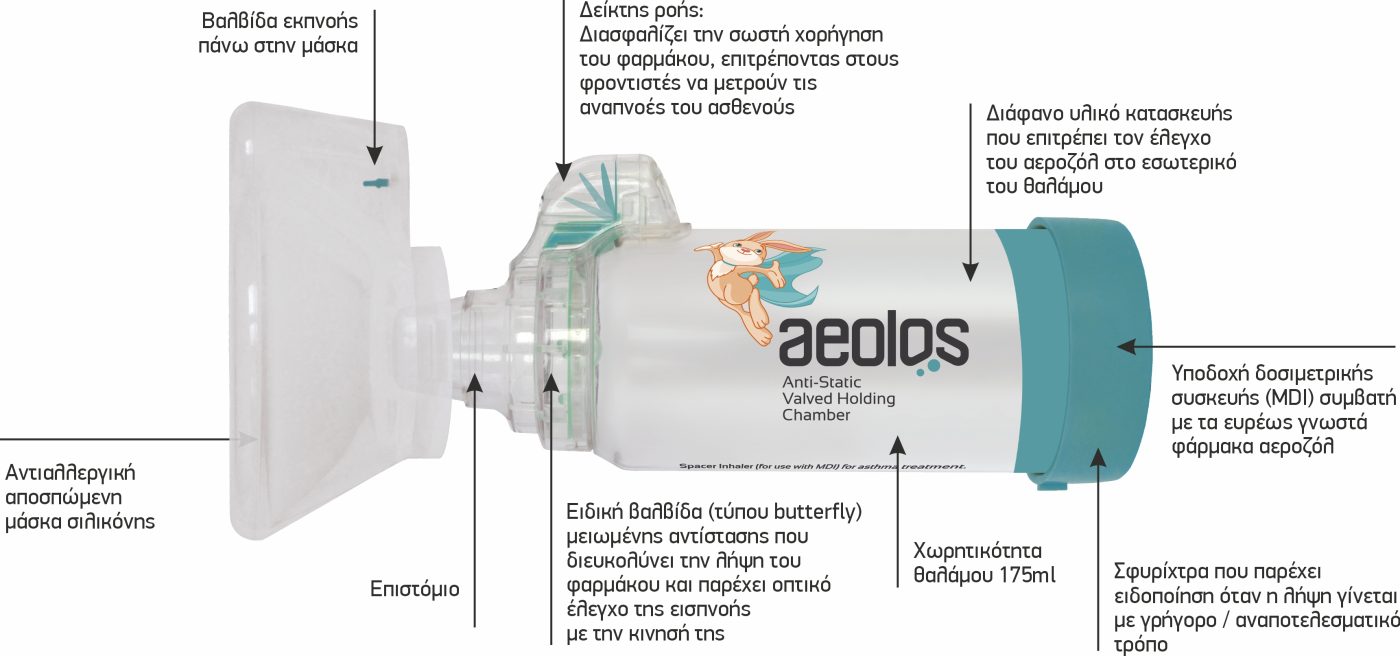 Aeolos chamber 0-18m